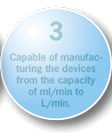 Capable of manufacturing the devices from the capacity of ml/min to L/min.