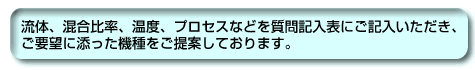 質問表へ